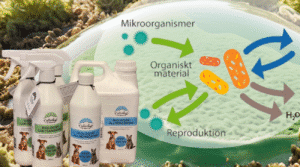 Biologisk rengjøringsmiddel og luktfjerner