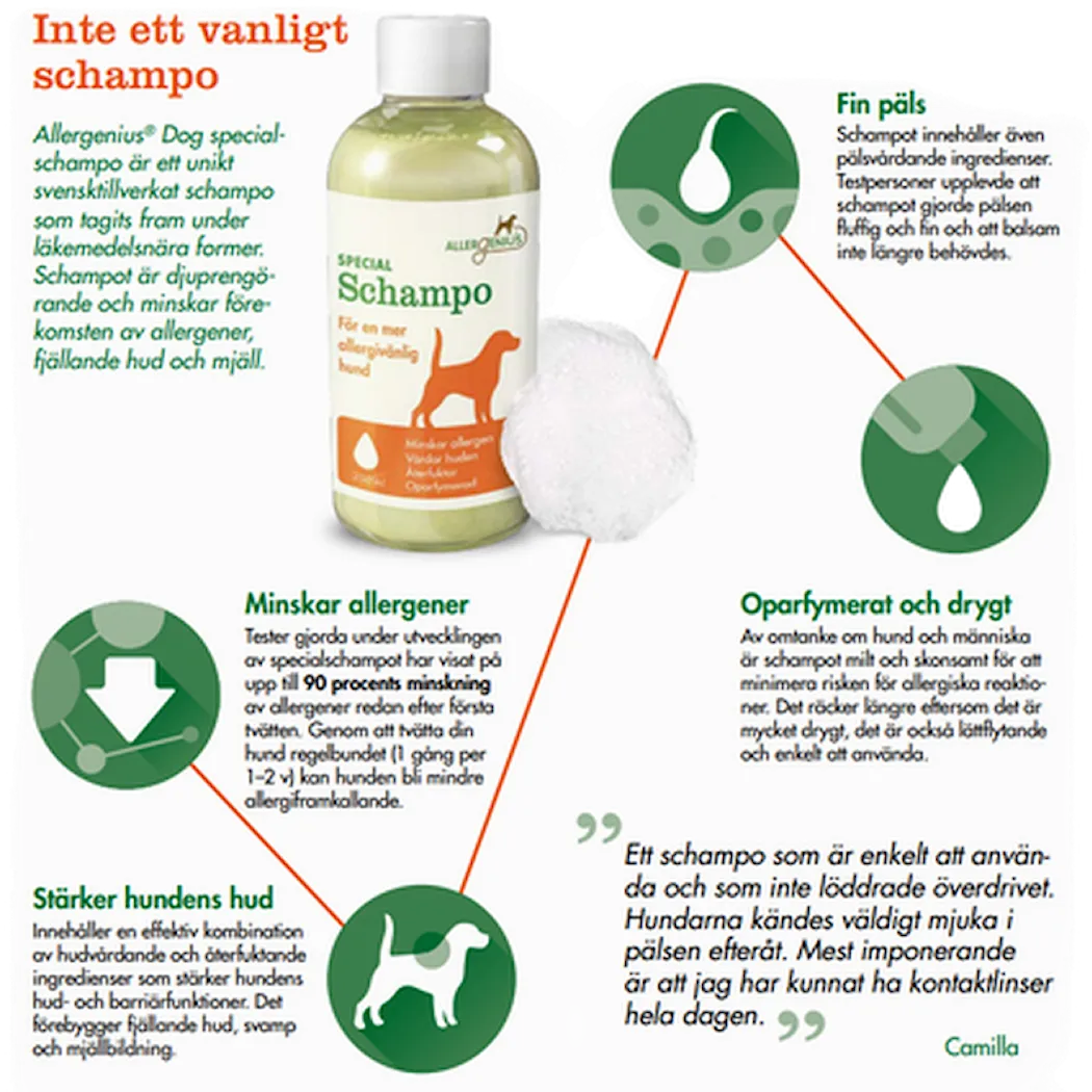 Allergenius Spesialsjampo Katt – reduserer mengden allergen