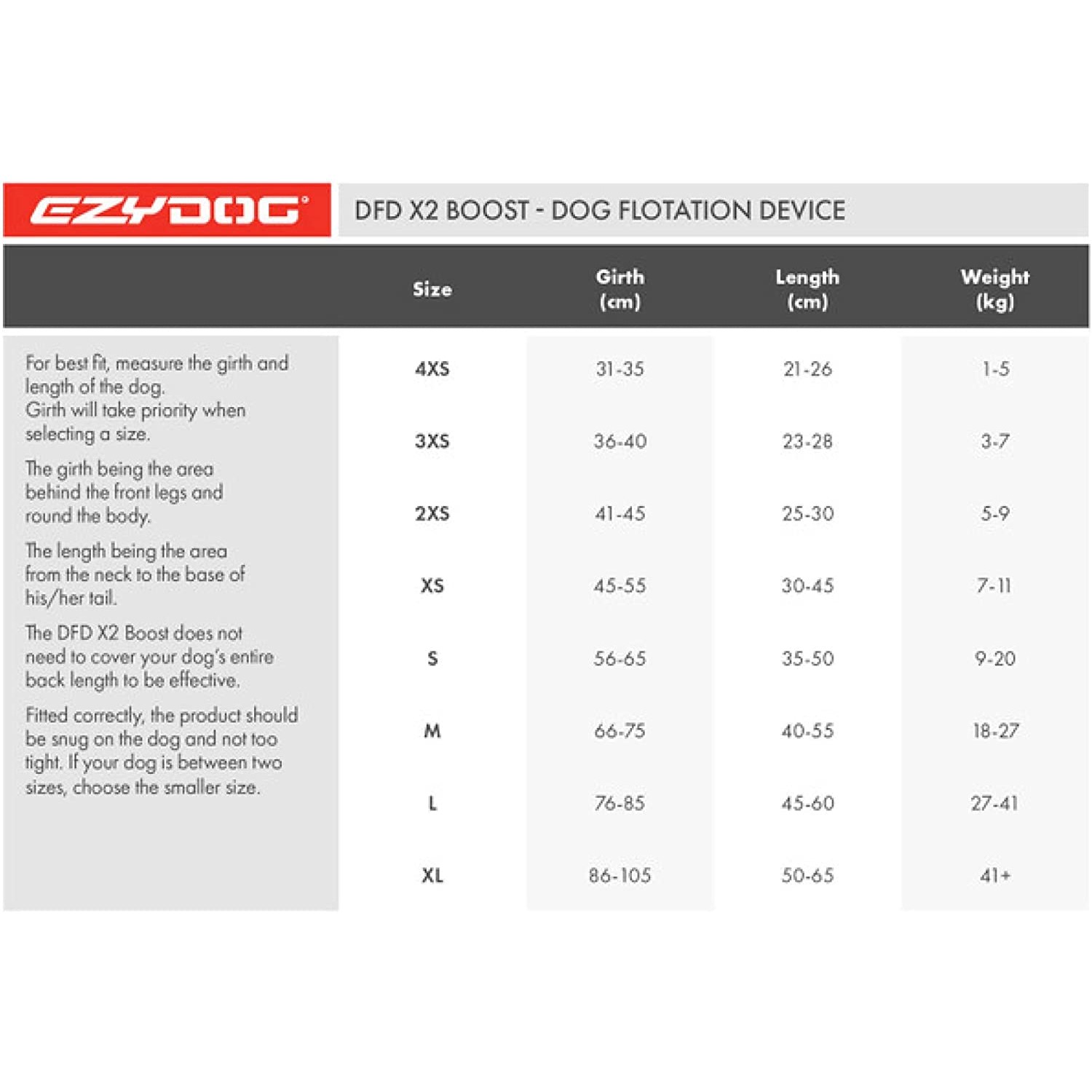 Ezydog Flytevest Boost til hund