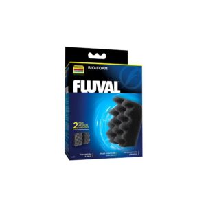 Filtermatte Bio Fluval A237