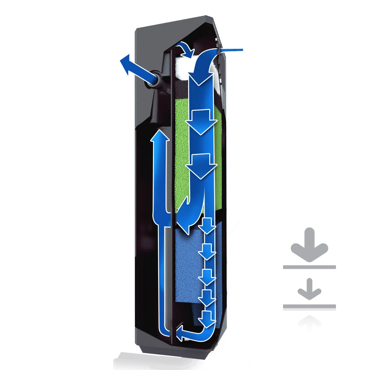 Juwel Bioflow Filter System