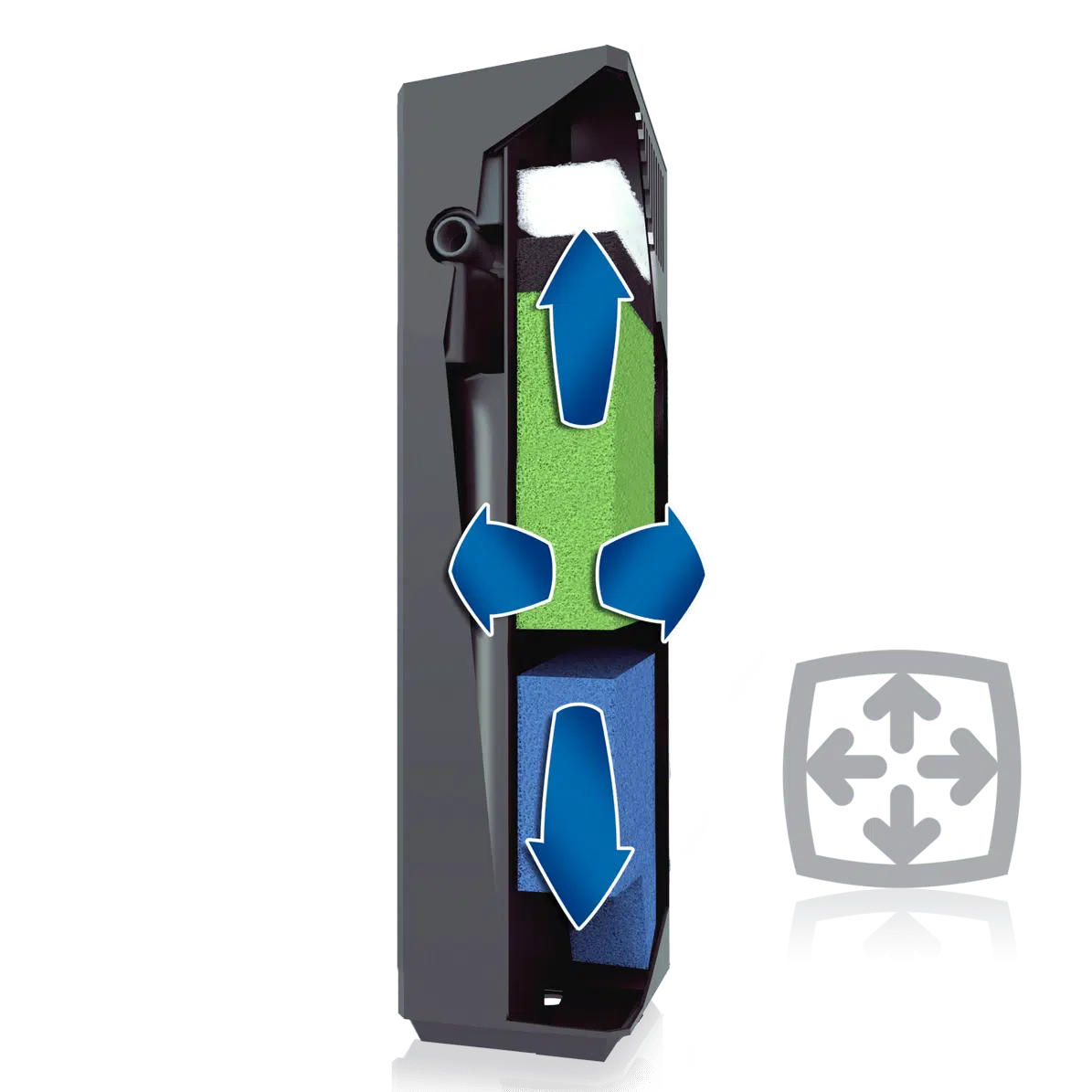 Juwel Bioflow Filter System