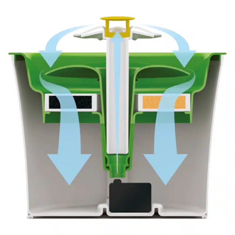 Vannfontene Catit Flower 3L