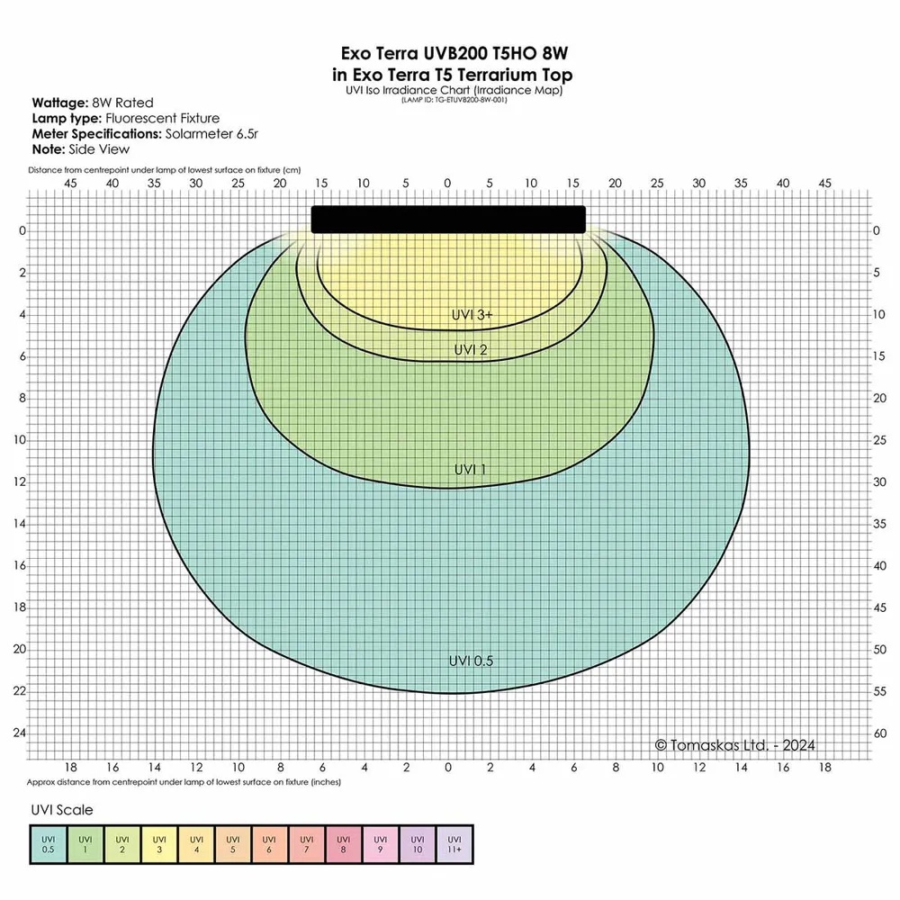 Exo Terra Reptil Uvb200 T5 7%
